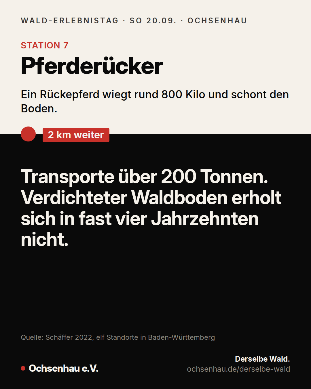 Station 7 Pferderücker und 2 km weiter