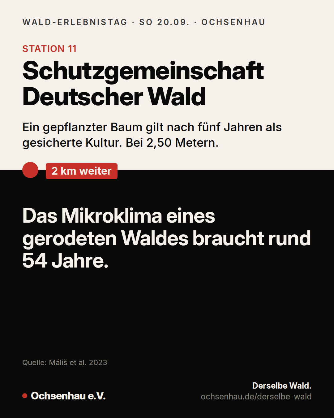 Station 11 Schutzgemeinschaft Deutscher Wald und 2 km weiter